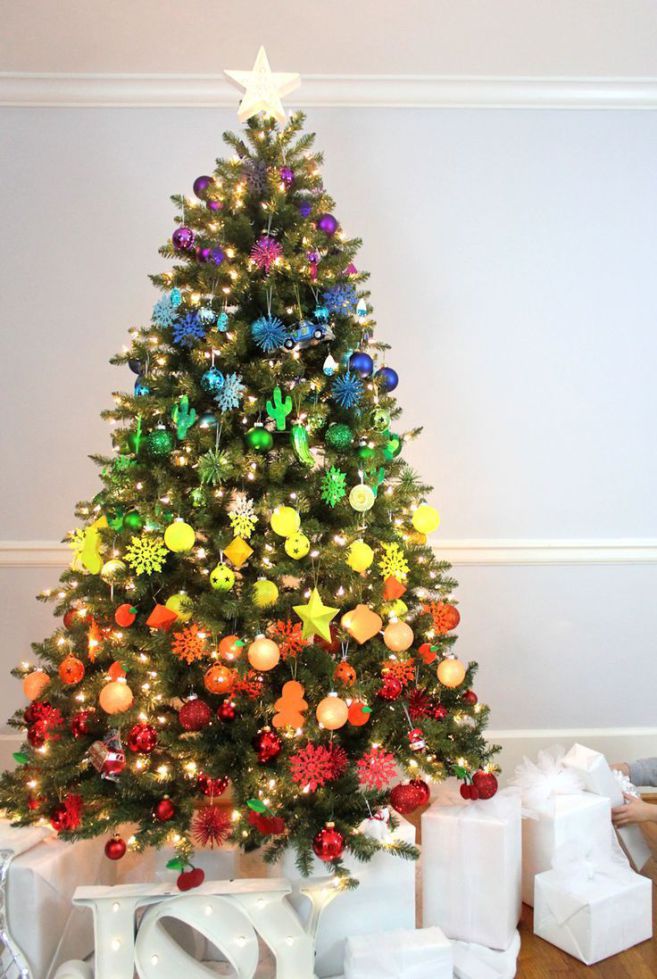 bc2ed049090398371a908c30c1c43b8b christmas tree ideas christmas tree decorations
