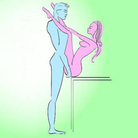 sex position the erotic v